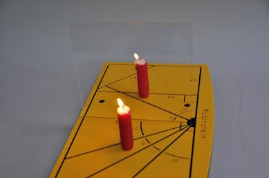 ערכת אופטיקת מראות